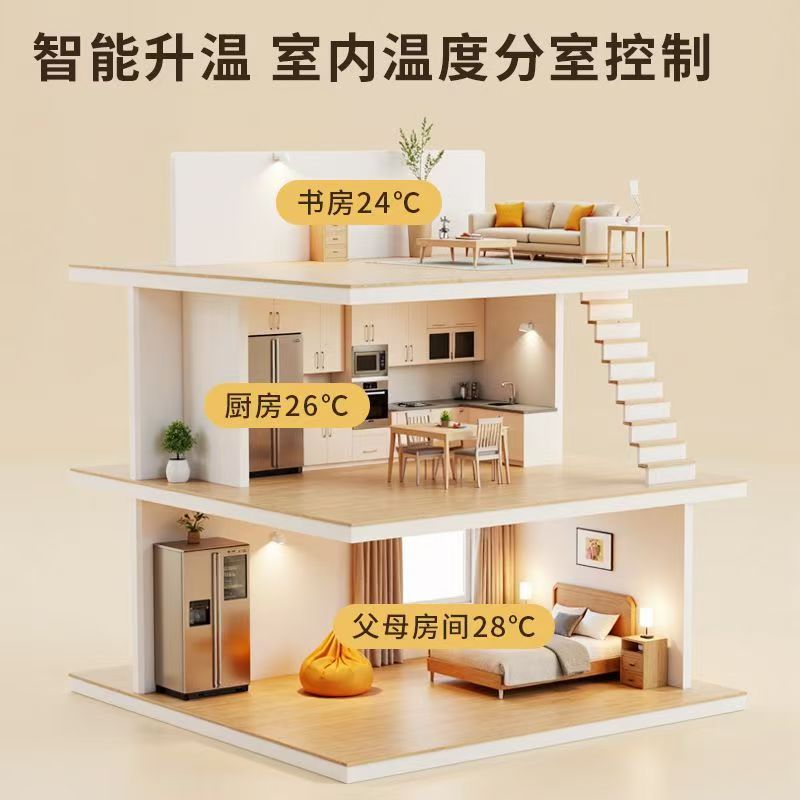 政和县 石墨烯电地暖公司哪家好？户型适配方案指南